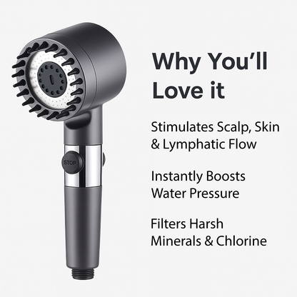 ShowerFlowLuxe Purity